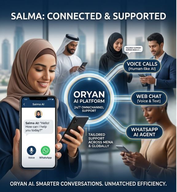 Salma AI connected across voice, WhatsApp, and web chat